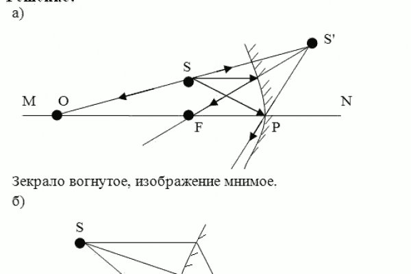 Кракен как попасть