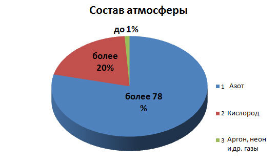 Нарко маркетплейсы